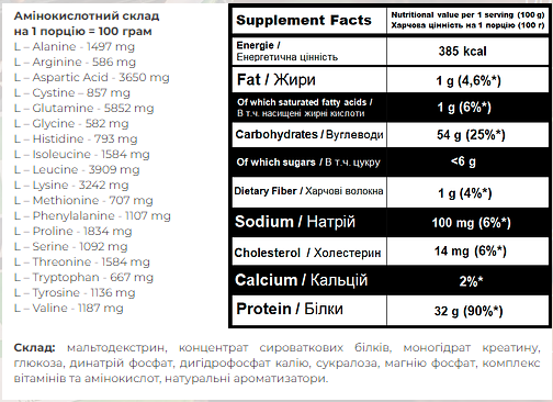 Super Mass Gainer - 4000g Strawberry 100-29-3095081-20 фото