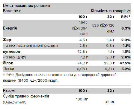 Compact Whey Gold - 2300g Lemon Cheesecake (Пошкоджена упаковка) 2024-11-0218 фото